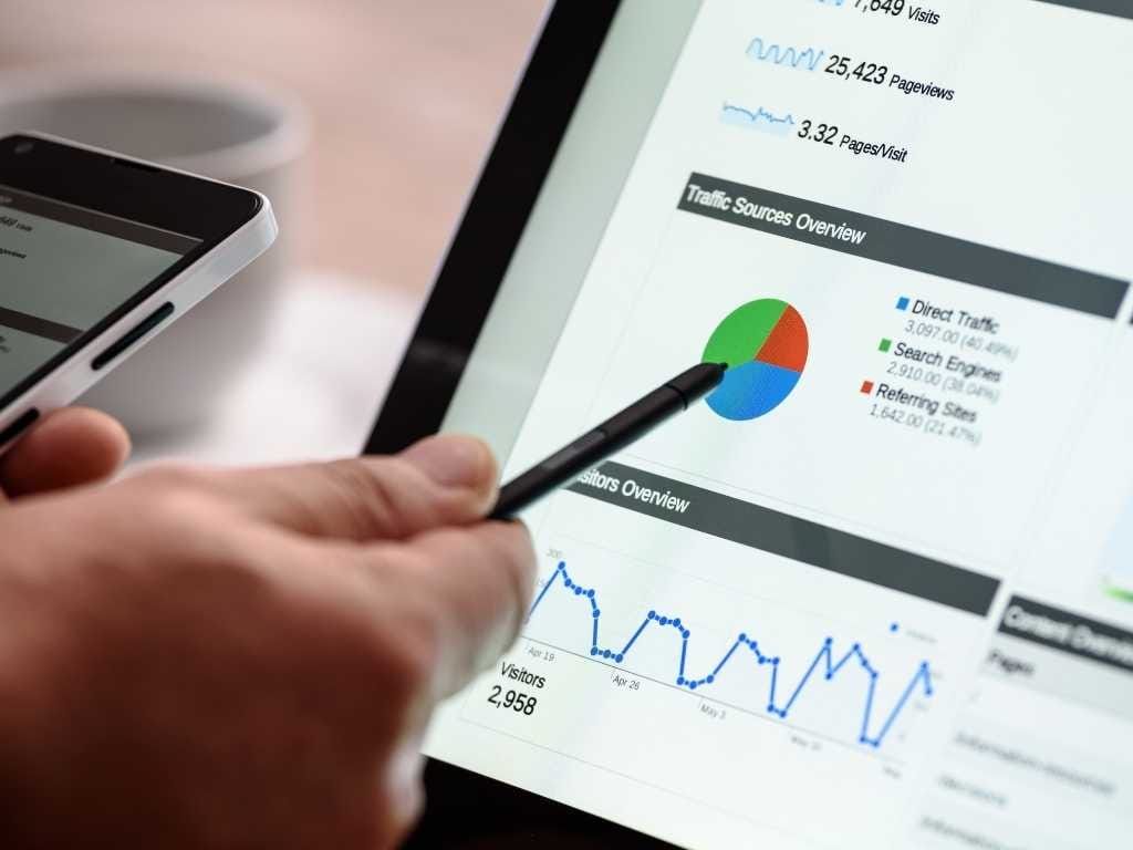 Google Adwords