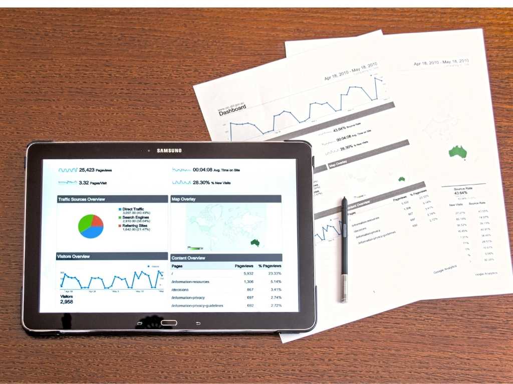 Google Adwords Anahtar Kelime Analizi