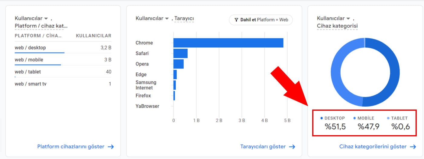 cihaz goruntulemesi 996522