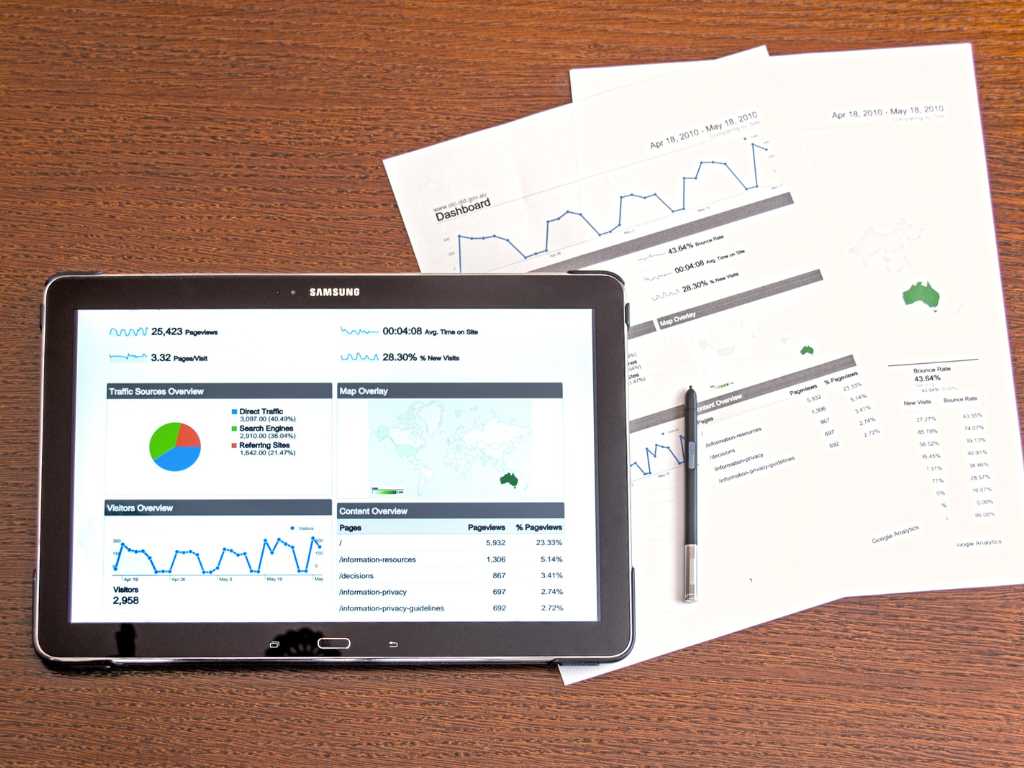 google adwords nedir 665231