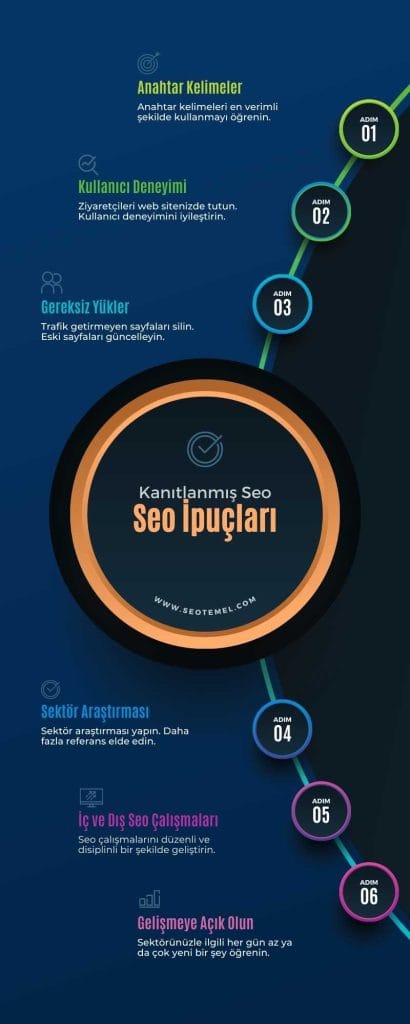 info grafik 565635