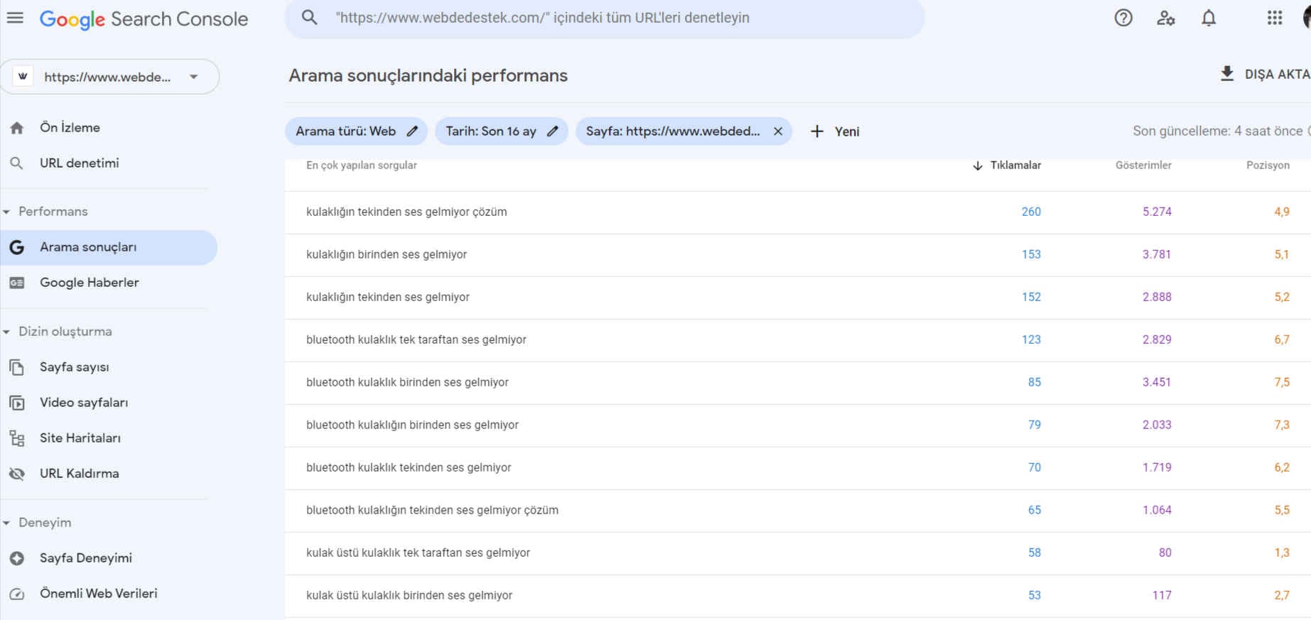 search console anh 58524