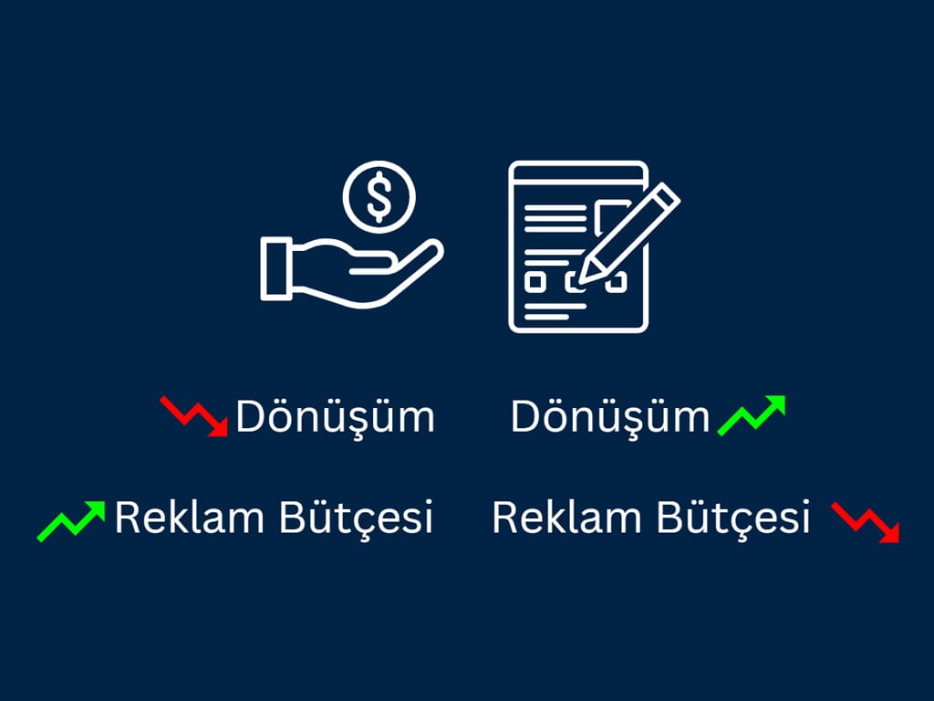 cpa nedir 110240