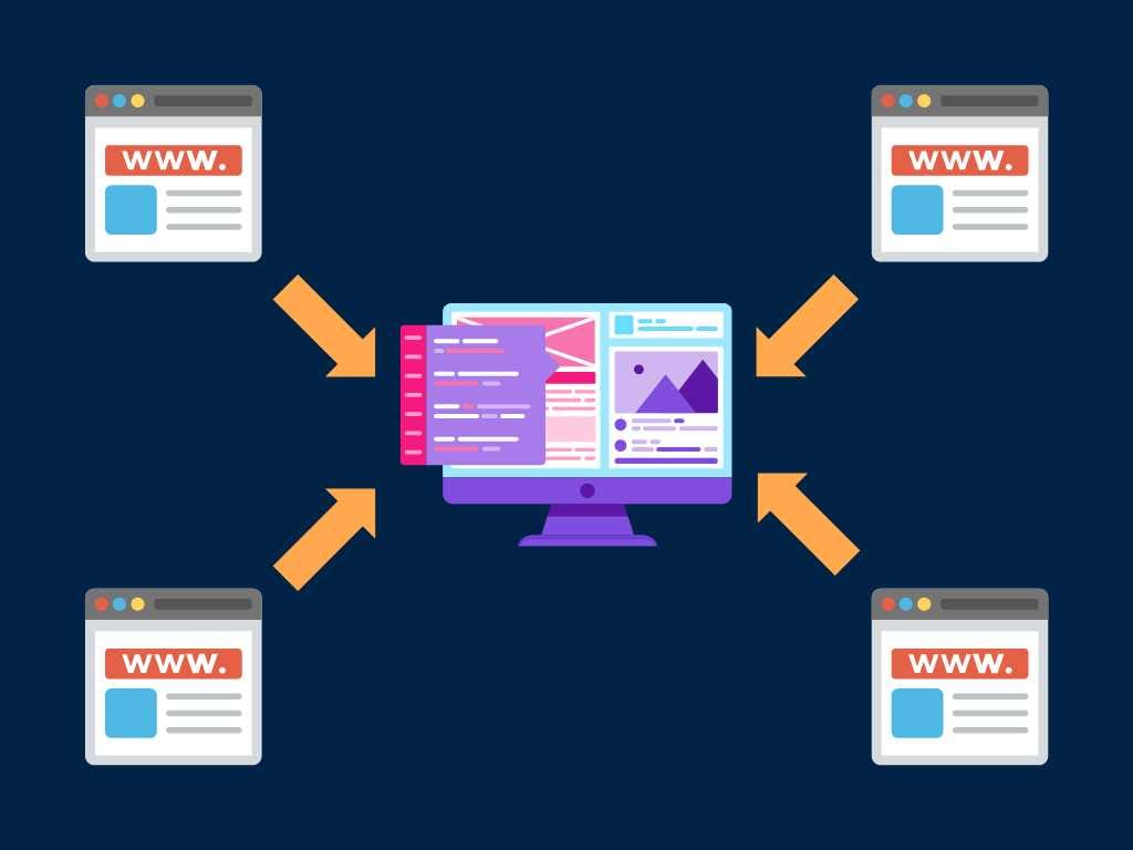 Backlink Nedir? En Etkili Dış Seo Çalışması backlink