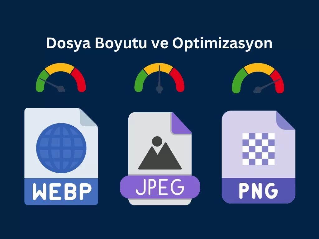 görsel optimizasyon