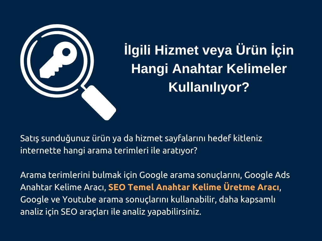 Anahtar Kelime Kullanımı ve Yerleşimi